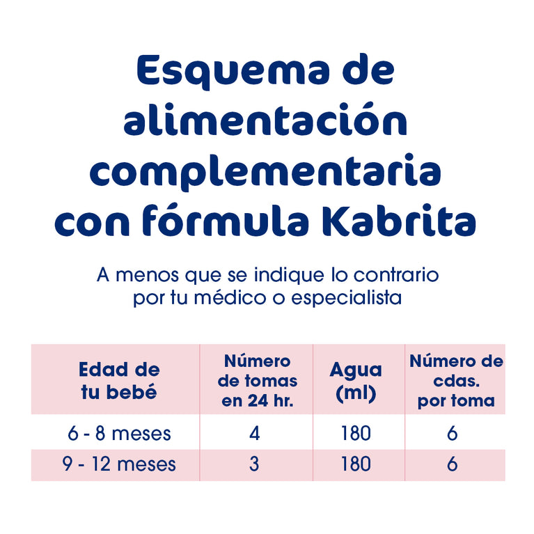 Kabrita Etapa 2 (6 a 12 meses) - 400g - Pack x 12