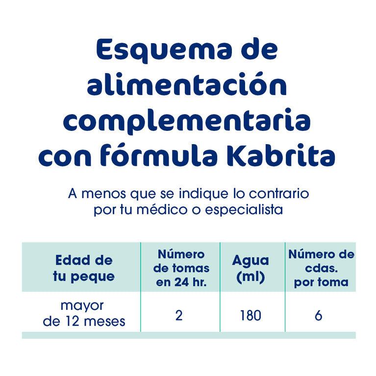 Kabrita Etapa 3 (1 a 3 años) - 400g - Pack x 4